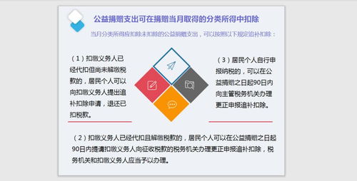 杭州軟件開(kāi)發(fā)行業(yè)戰(zhàn)疫情促發(fā)展 個(gè)人所得稅優(yōu)惠政策圖解